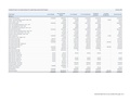 PROJECT MANAGEMENT COST REPORT - FINAL - 10 28 2020