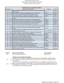 Performance Audit tracker - 2020_Q4_10 28 2020