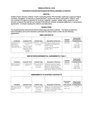 Resolution 6223- Expenditure contracts - As proposed for consideration