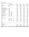 Draft Bond Options Spreadsheet - Detailed