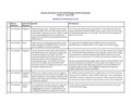 Question and Answers on 2022-2023 PPS Budget from PPS School Board_20220610