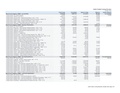 HEALTH SAFETY FUNDING ALLOCATION - FINAL - 10 28 2020