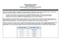 2020_09_08_Proposed superintendent Evaluation Framework 20-21