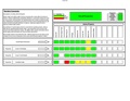 Balanced Score Card - Overall 10 28 20 FINAL