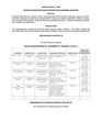 Resolution 6564 - Revenue Contracts - as proposed for consideration