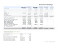 2017 PROGRAM COSTS - FINAL - 07 29 2020