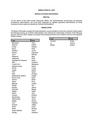Resolution 6261 - Election of Contract Administrators - As proposed for consideration