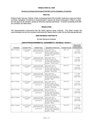 (Original) Resolution 6290: Revenue Contracts - As proposed for consideration