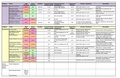 2020_11_12_Policy Committee 2020-21 Work Plan
