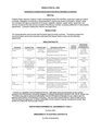 Resolution 6206 - Expenditure Contracts - As Proposed for Consideration
