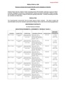 (Revised) Resolution 6290: Revenue Contracts - As proposed for consideration (revised 4/27/21)