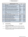 Performance Audit tracker - 2020_Q3_07 29 2020