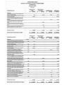 2021-22 Budget Amendment #1_Table2_Jan25