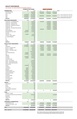 Sample Scenarios