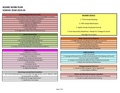 Board Work Plan