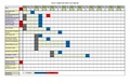 Policy Committee 2020-21 work plan timeline