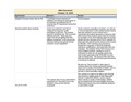 2023-24 Board Q&A Document - 10_10 Regular Mtg