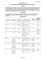 Resolution 6271 - Expenditure Contracts - Revised - As proposed for consideration