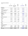 BOND OPTIONS COMPARISON - 07 13 2020 (1)