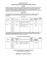 Resolution 6337-Expenditure contracts as proposed