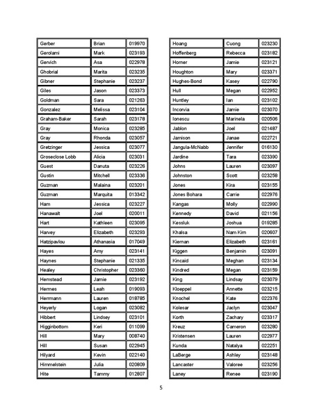 File:03-03-15 Final Packet (12df6680a1d2aefd).pdf