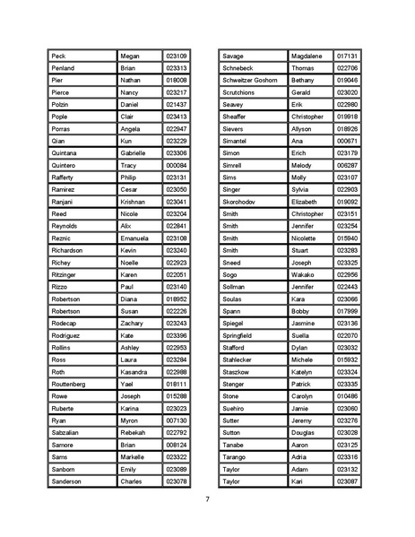 File:03-03-15 Final Packet (12df6680a1d2aefd).pdf