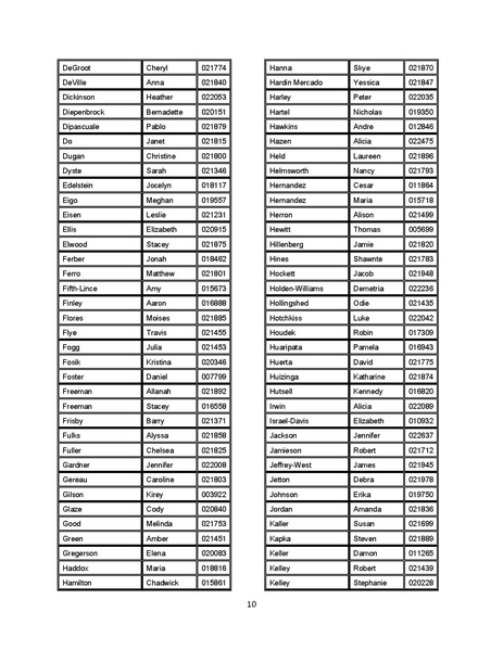 File:03-03-15 Final Packet (12df6680a1d2aefd).pdf