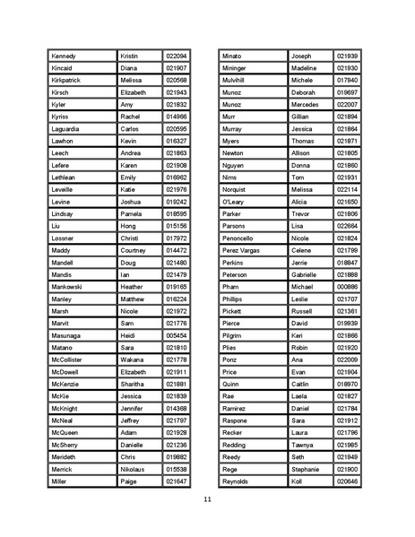 File:03-03-15 Final Packet (12df6680a1d2aefd).pdf