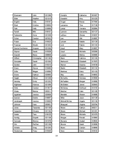 File:03-03-15 Final Packet (12df6680a1d2aefd).pdf