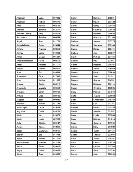 File:03-03-15 Final Packet (12df6680a1d2aefd).pdf