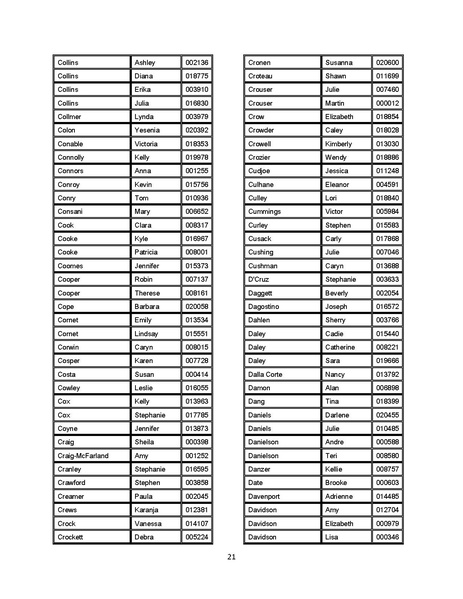 File:03-03-15 Final Packet (12df6680a1d2aefd).pdf