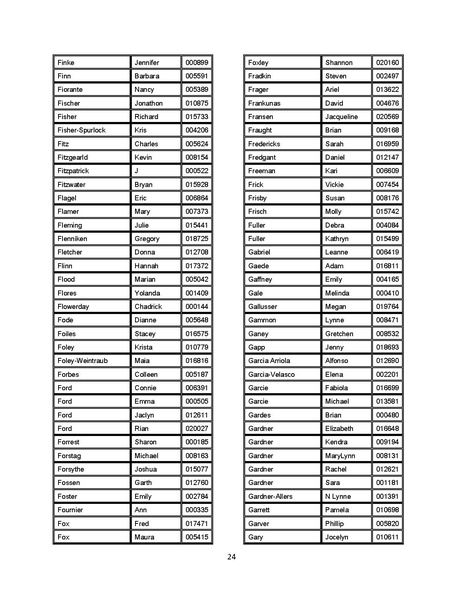 File:03-03-15 Final Packet (12df6680a1d2aefd).pdf