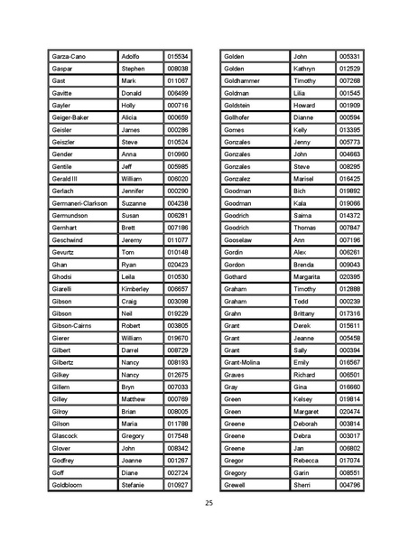 File:03-03-15 Final Packet (12df6680a1d2aefd).pdf