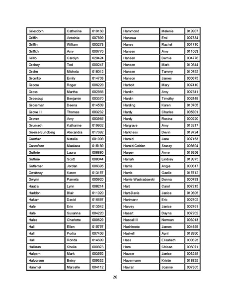 File:03-03-15 Final Packet (12df6680a1d2aefd).pdf