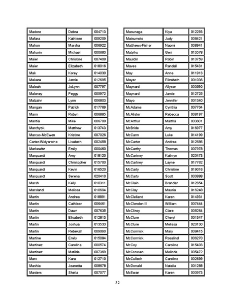 File:03-03-15 Final Packet (12df6680a1d2aefd).pdf