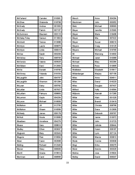 File:03-03-15 Final Packet (12df6680a1d2aefd).pdf