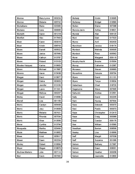 File:03-03-15 Final Packet (12df6680a1d2aefd).pdf