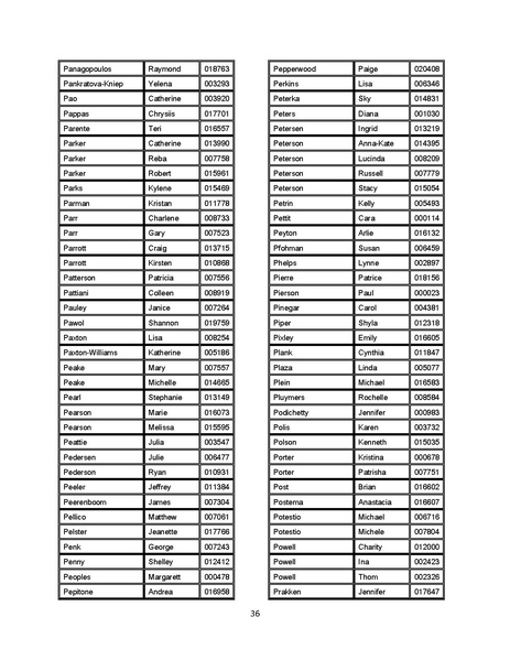 File:03-03-15 Final Packet (12df6680a1d2aefd).pdf