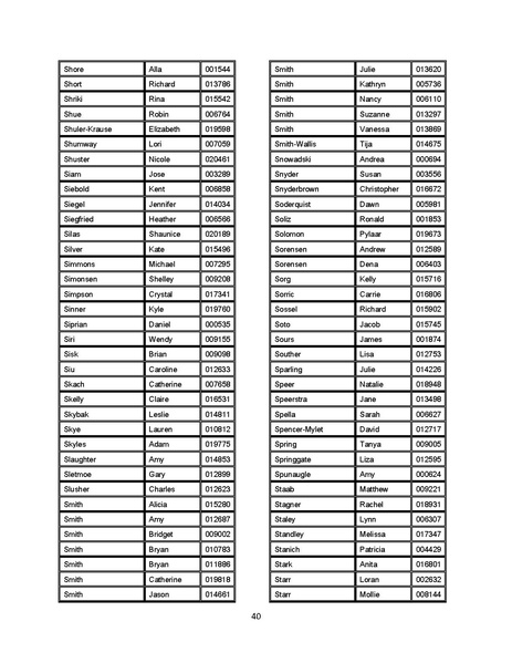 File:03-03-15 Final Packet (12df6680a1d2aefd).pdf