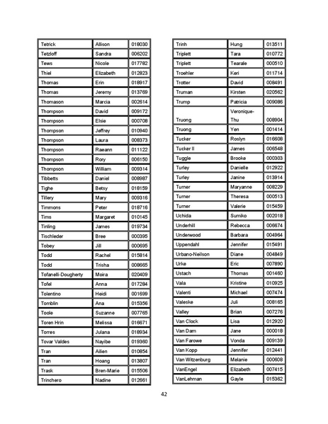 File:03-03-15 Final Packet (12df6680a1d2aefd).pdf