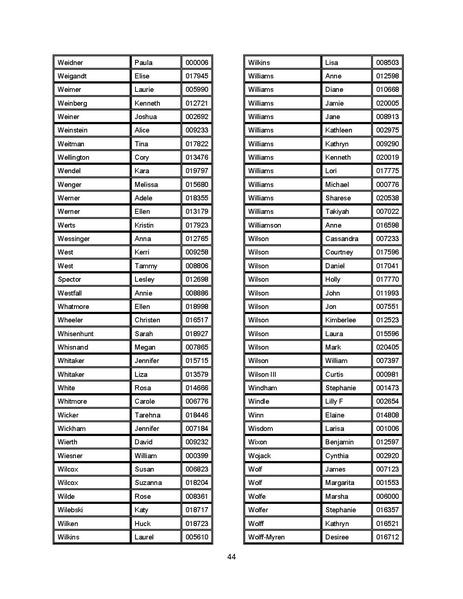 File:03-03-15 Final Packet (12df6680a1d2aefd).pdf