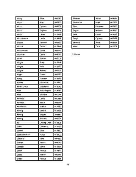 File:03-03-15 Final Packet (12df6680a1d2aefd).pdf
