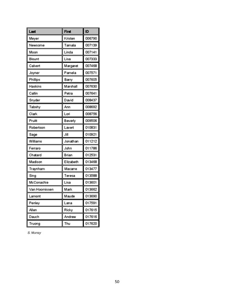 File:03-03-15 Final Packet (12df6680a1d2aefd).pdf