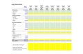 Board Feedback Exercise