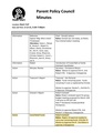 HeadStart Policy Council Minutes 2-12-2021