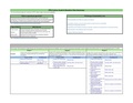 PPS Carbon Audit & Baseline Data Summary - 02 11 2021