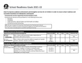 School Readiness Goals 21-22