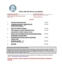 Public Notice and Agenda