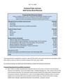 FINAL 2020 School Bond Renewal Option
