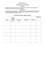 Resolution 6774 - to authorize off-campus activities